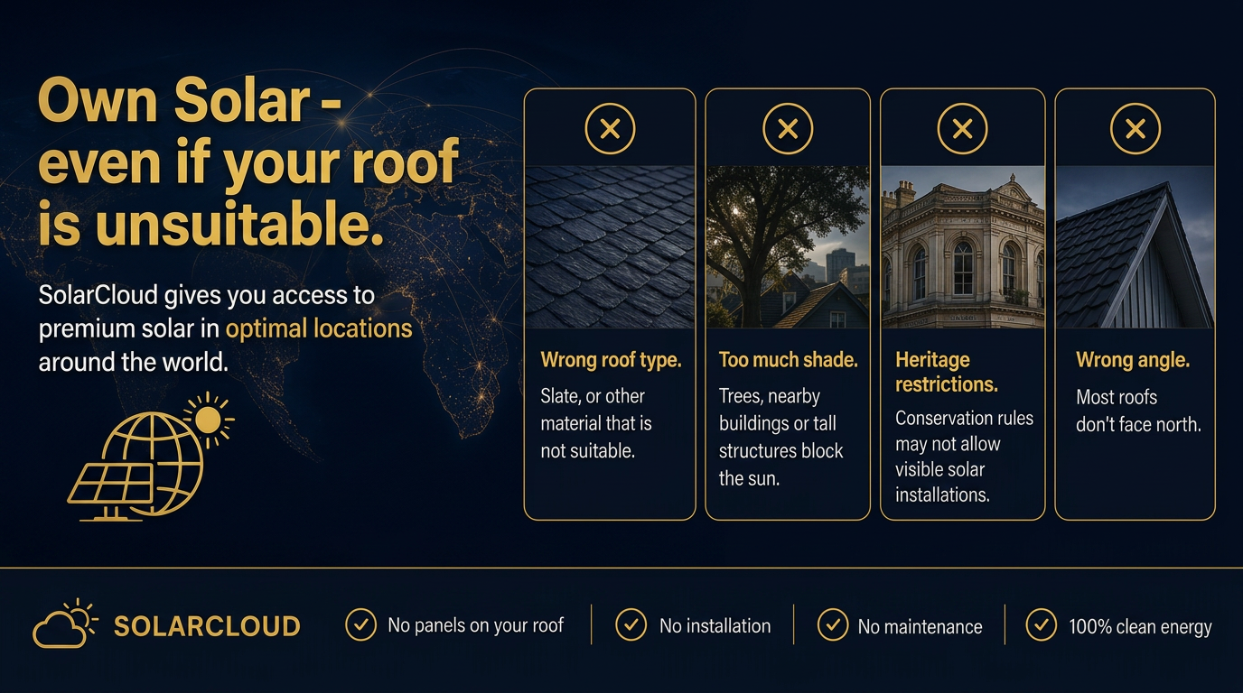 Home with unsuitable roofs can still own solar with SolarCloud
