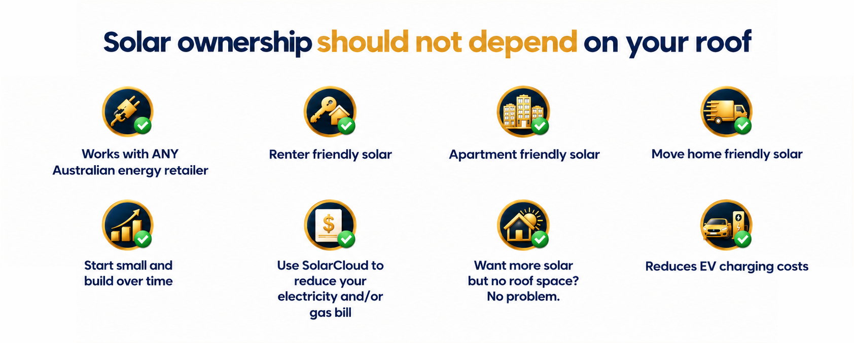 Solar ownership should not depend on your roof — works with ANY Australian energy retailer, renter friendly solar, apartment friendly solar, move home friendly solar, start small and build over time, use SolarCloud to reduce your electricity and/or gas bill, want more solar but no roof space? No problem, reduces EV charging costs
