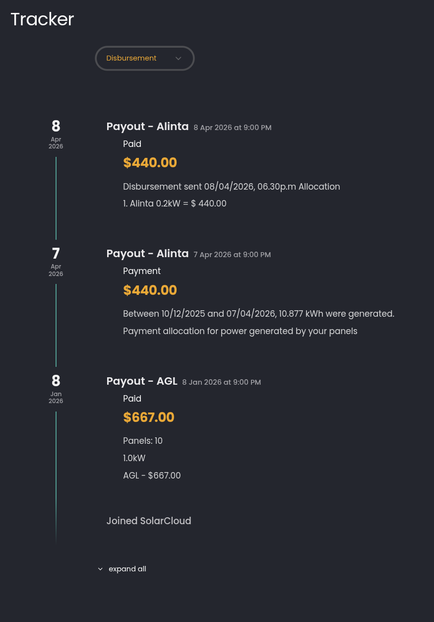 SolarCloud tracker screen showing payouts and credits to electricity, gas, and bank accounts